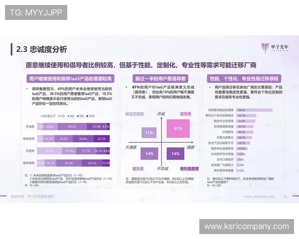 ld体育平台客服支持体系全面提升用户满意度指南 ld体育平台客服支持体系全面提升用户满意度指南