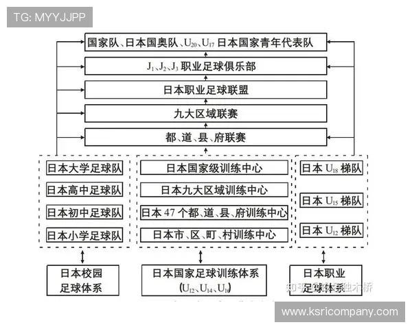 星空足球俱乐部官网:青训体系建设与少年足球培养计划 星空足球俱乐部官网:青训体系建设与少年足球培养计划